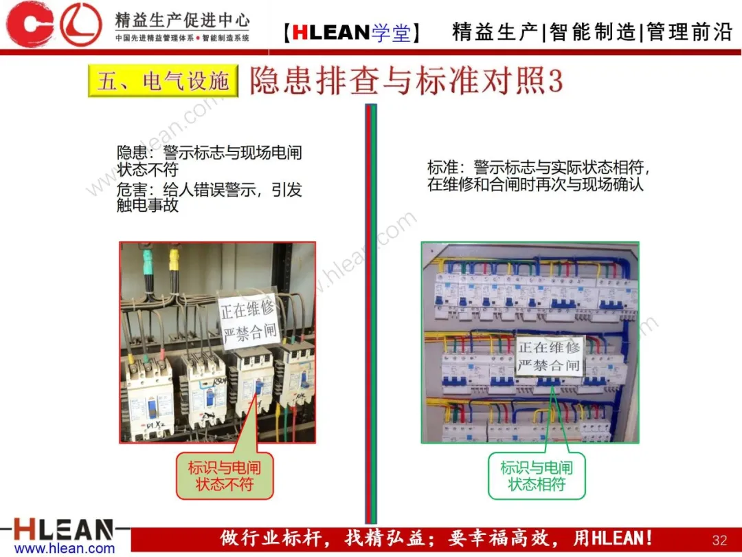 「精益学堂」现场设备隐患排查手册