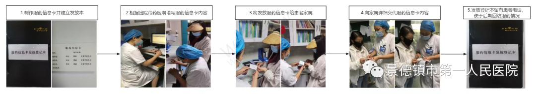 精細化管理提升護理服務(wù)質(zhì)量