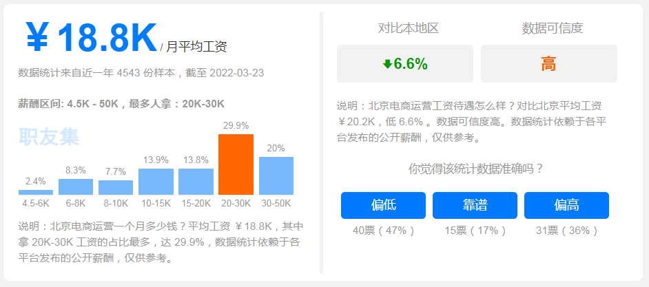 互联网人才缺口持续增大，哪类岗位最吃香？