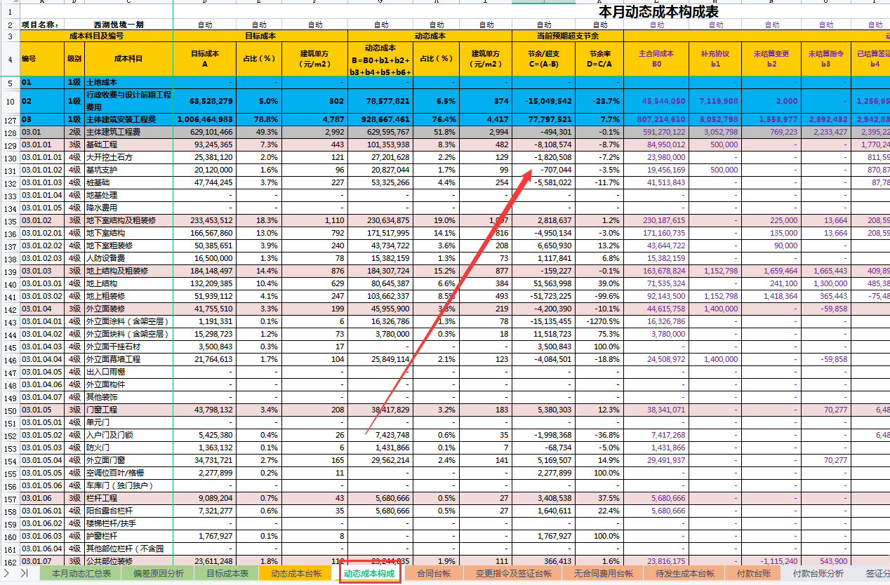 合同台账excel模板（月薪3w造价员深藏不露）