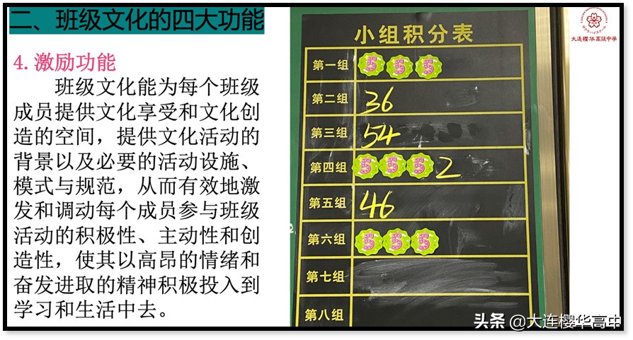 我校举行2021—2022（下）学期第六次班主任经验交流会