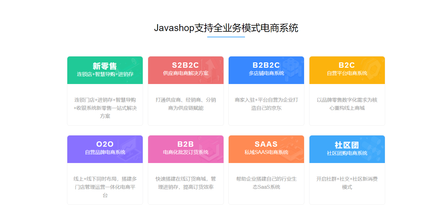 企业内购就选 Javashop S2B2C 商城系统