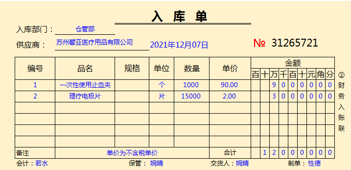鬼才会计汇总58笔医疗器械公司会计的账务处理，新手也能懂，收藏