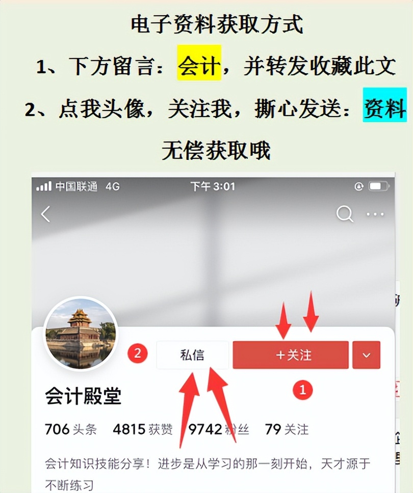 鬼才会计汇总58笔医疗器械公司会计的账务处理，新手也能懂，收藏