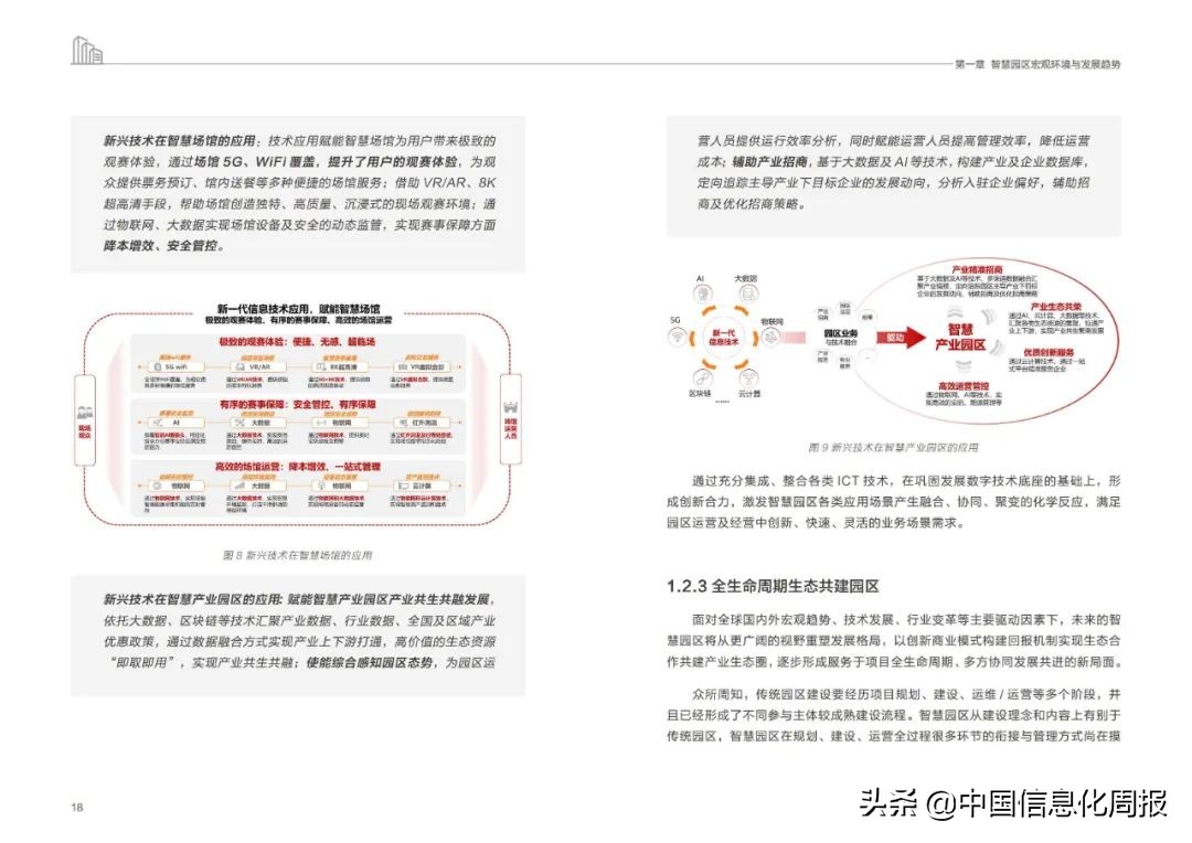 附链接！华为最新《未来智慧园区白皮书2022》全文发布