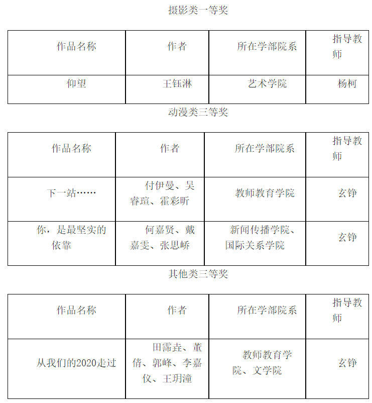 北京这所大学“含金量”超高！走出诺贝尔奖校友，登上新闻联播、教育部官网