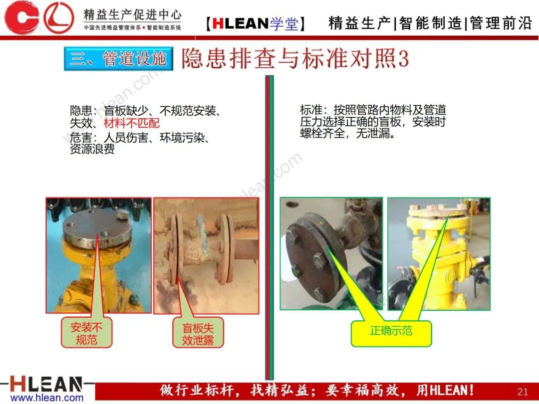 「精益學堂」現場設備隱患排查手冊