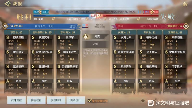 文明S3赛季阵容搭配汇总