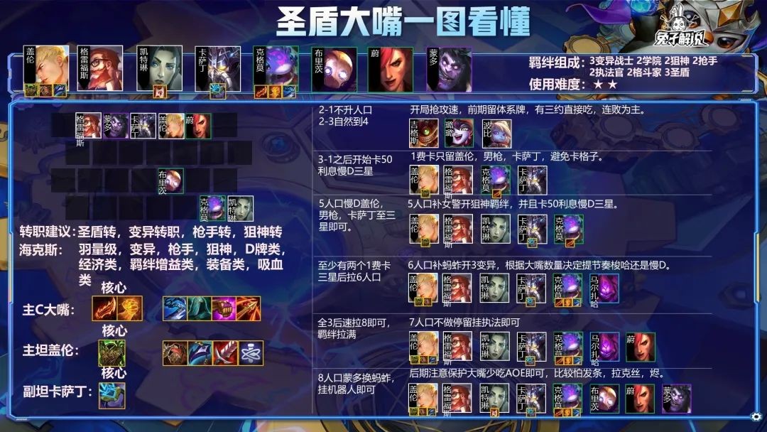 云顶双人赌狗主宰战场，乌鸦+大嘴双赌成型就吃分