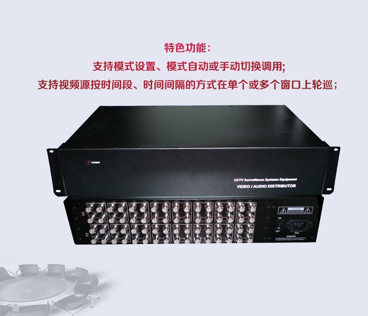 HDMI矩陣