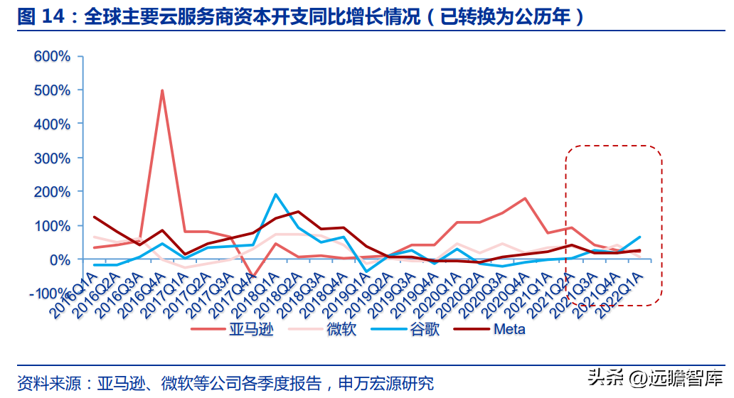 深耕行业十七载，天孚通信：“光引擎+激光雷达”打造成长第二极