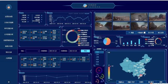 消防车5G主动安全360盲区AI监测预警系统，消防车AI智能驾驶辅助