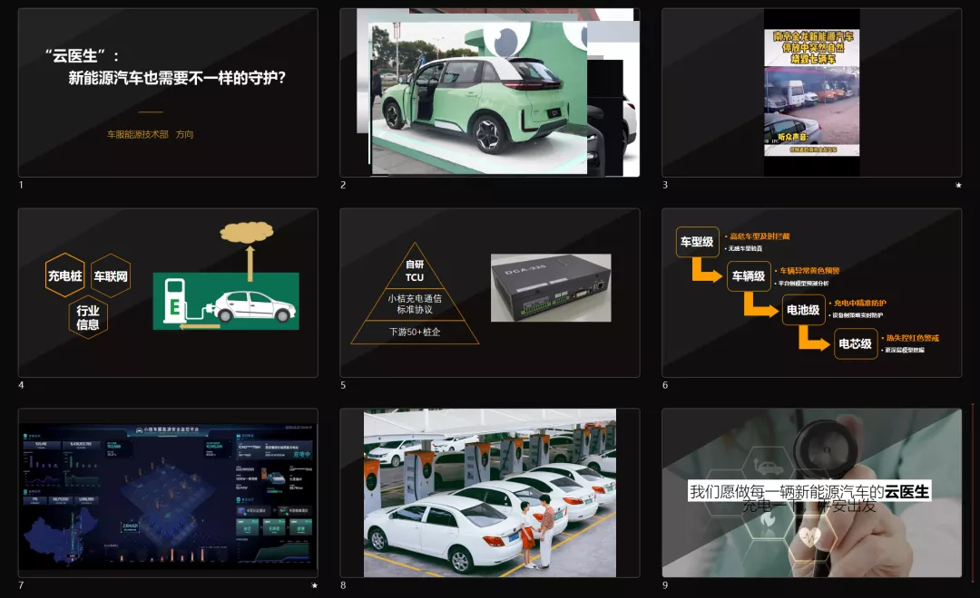 这份汽车市场的直播电商报告PPT,只用一个大红色就做了一套!绝
