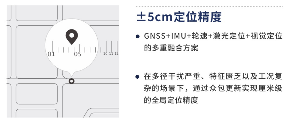 斯年智驾何贝：最懂运营的自动驾驶公司，如何讲述“港口新故事”