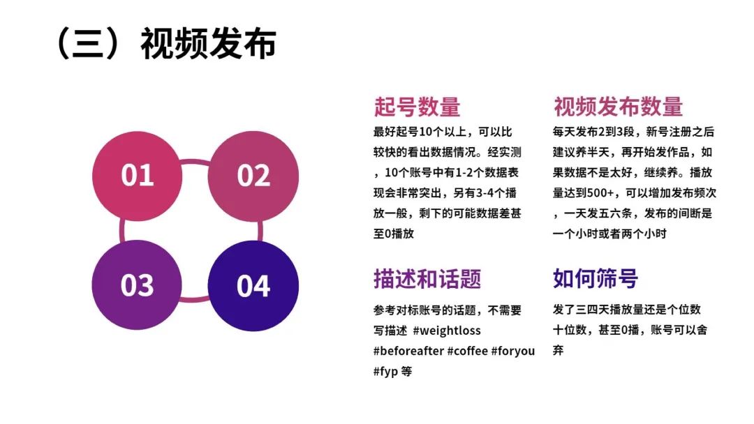 流量红利：TikTok变现方式全解析