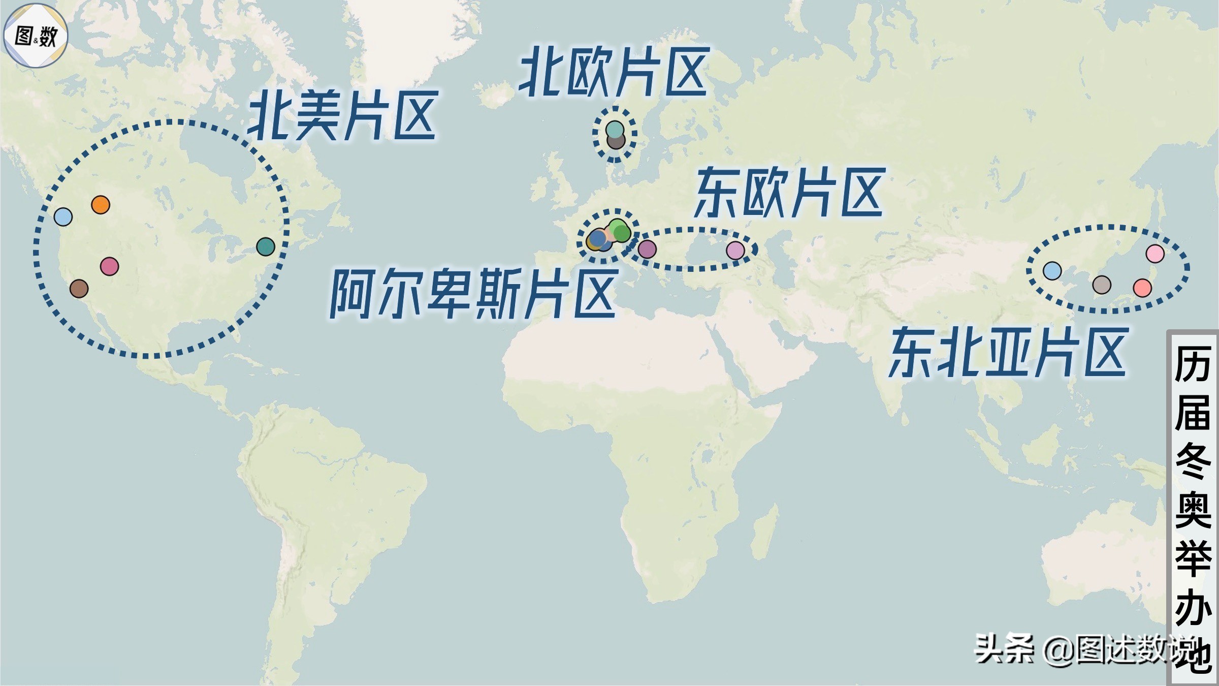 奥运会哪些国家有地区参赛(冬奥地理：历届举办地均依托山脉，分布在北半球的5大片区)