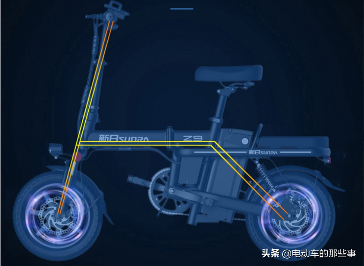 这2款国标折叠电动车，能上牌，价格不足2000元，最大续航200公里