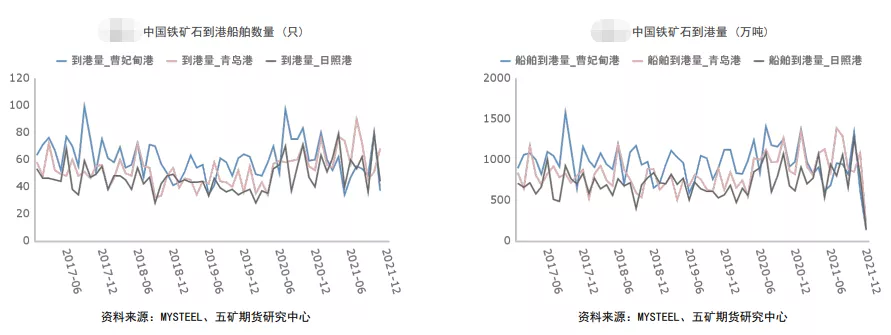 大涨创新高“咸鱼翻身”的铁矿还能看涨吗？
