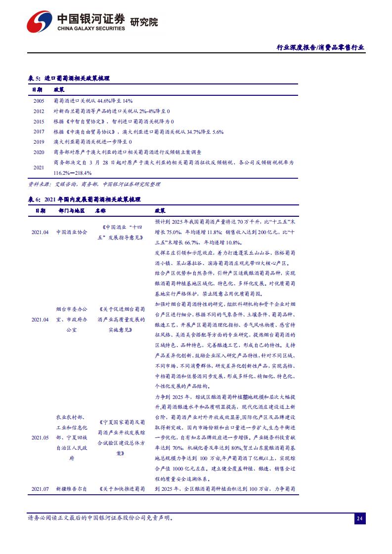 中国银河证券：消费品零售行业2022年年度策略（完整版52页）