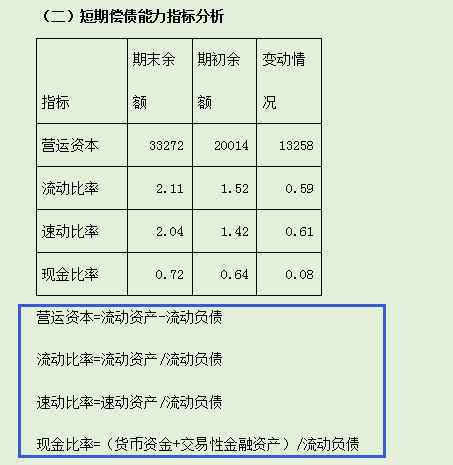 三大财务报表分析(完整版)附分析模板+经典案例