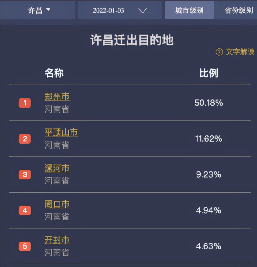 河南出现多地散发病例，张伯礼院士作出研判