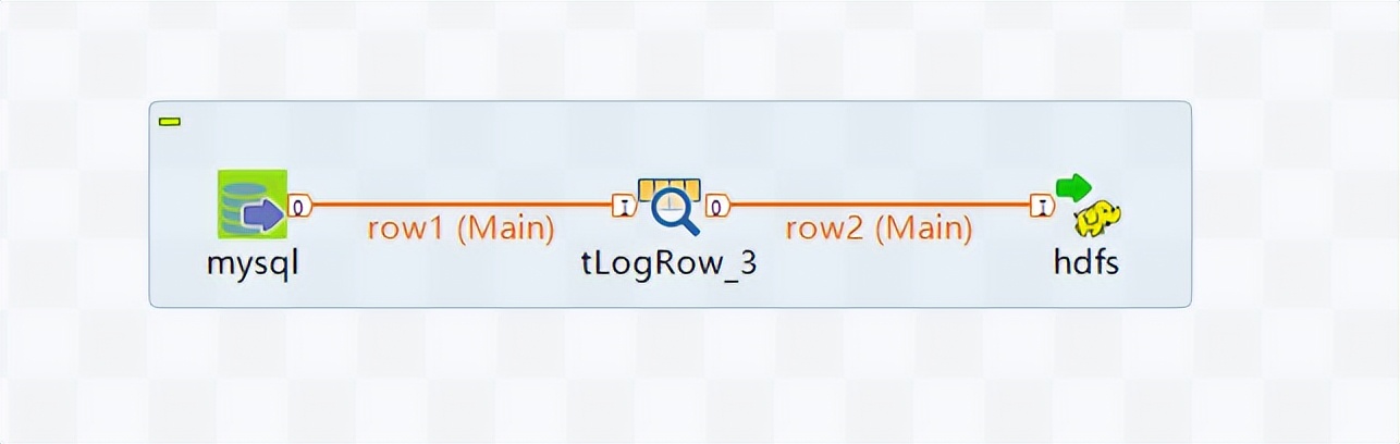 大数据技术Talend输出Mysql数据到HDFS