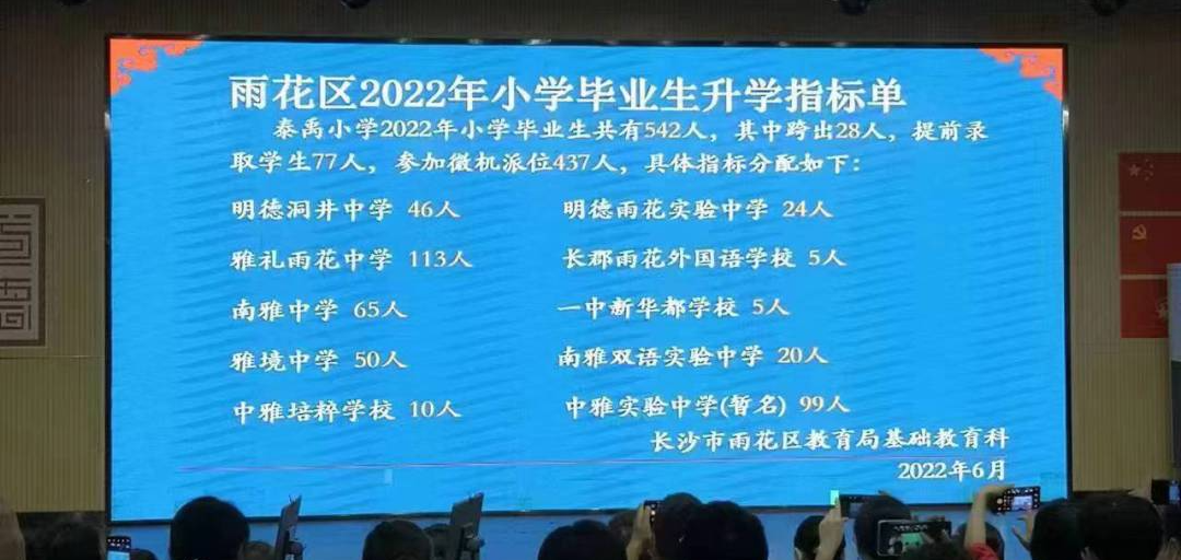 重磅！2022年长沙小升初微机派位指标公布，天心区扬眉吐气