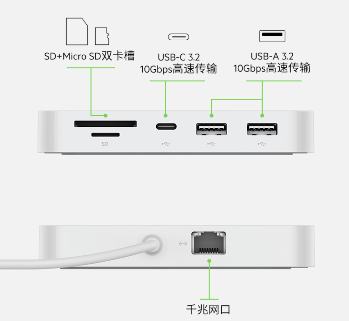 贝尔金为 iMac 推出六合一 USB-C 扩展坞，可吸附在 iMac 一侧