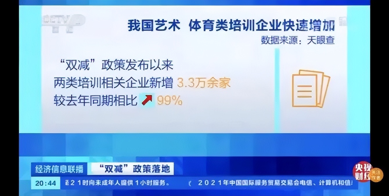 从双减政策看新商机 ALP | Avid Learning Partner 官方考培伙伴招募