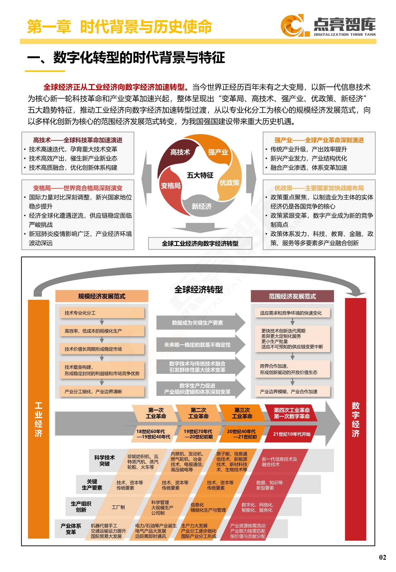 夯实产业基础,培育一流企业,推进链式协同,优化产业体系,加速人才培养