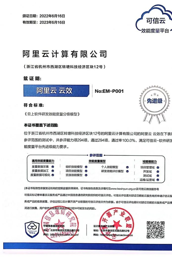 喜讯！云效度量能力获信通院先进级评估