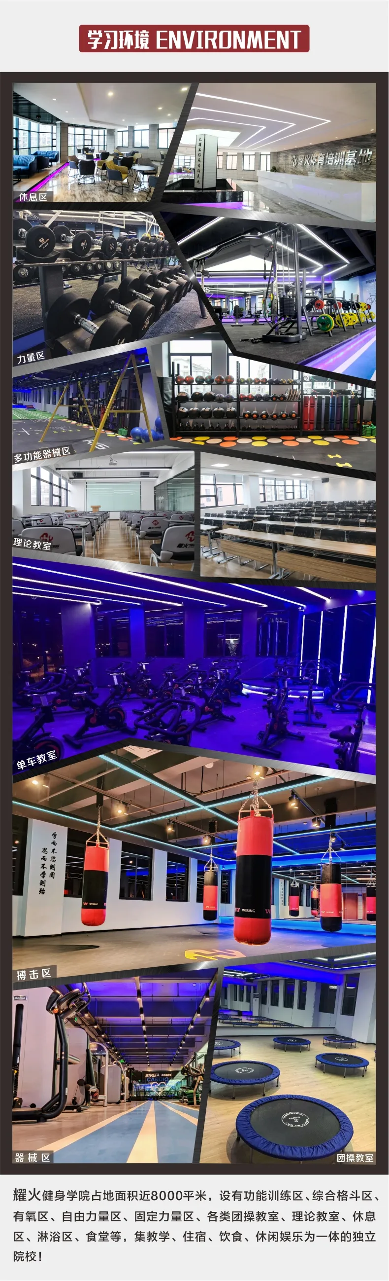 耀火健身学院介绍