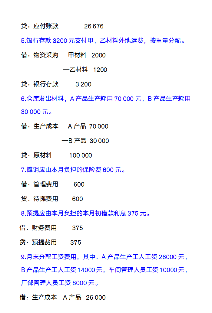 会计分录怎么学？看看王姐整理的基础会计分录习题，恍然大悟