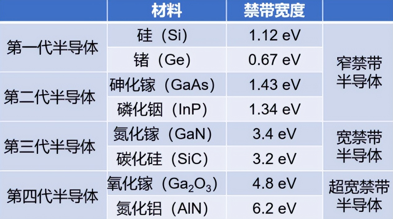 中国芯片新突破，西安邮电立功了，外媒：美封锁的是谁？