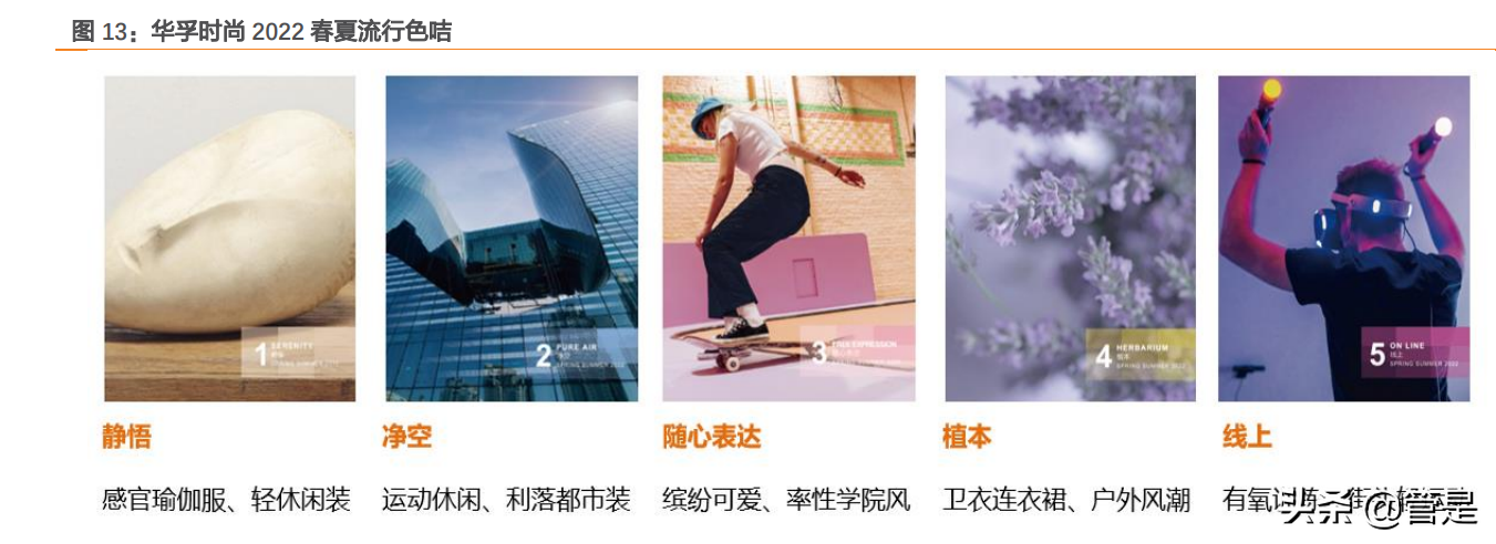 纺织行业之华孚时尚研究报告：色纺纱龙头构建成长新矩阵