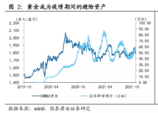 熊猫金币“庞大家族”：从1982年至今的发行与收藏价值探索