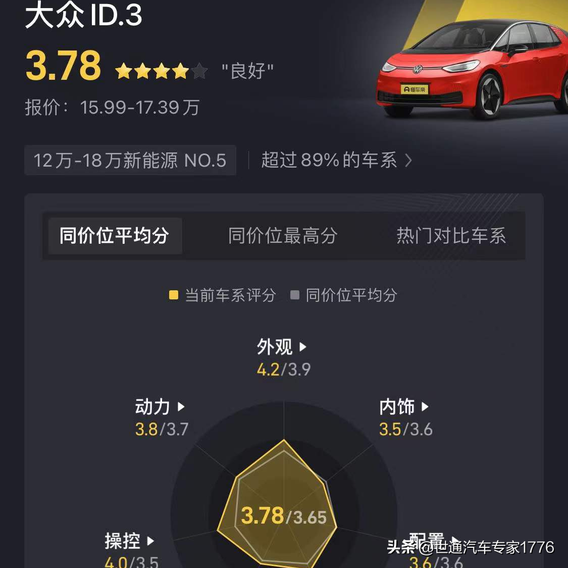 新能源汽车价格走势与市场分析