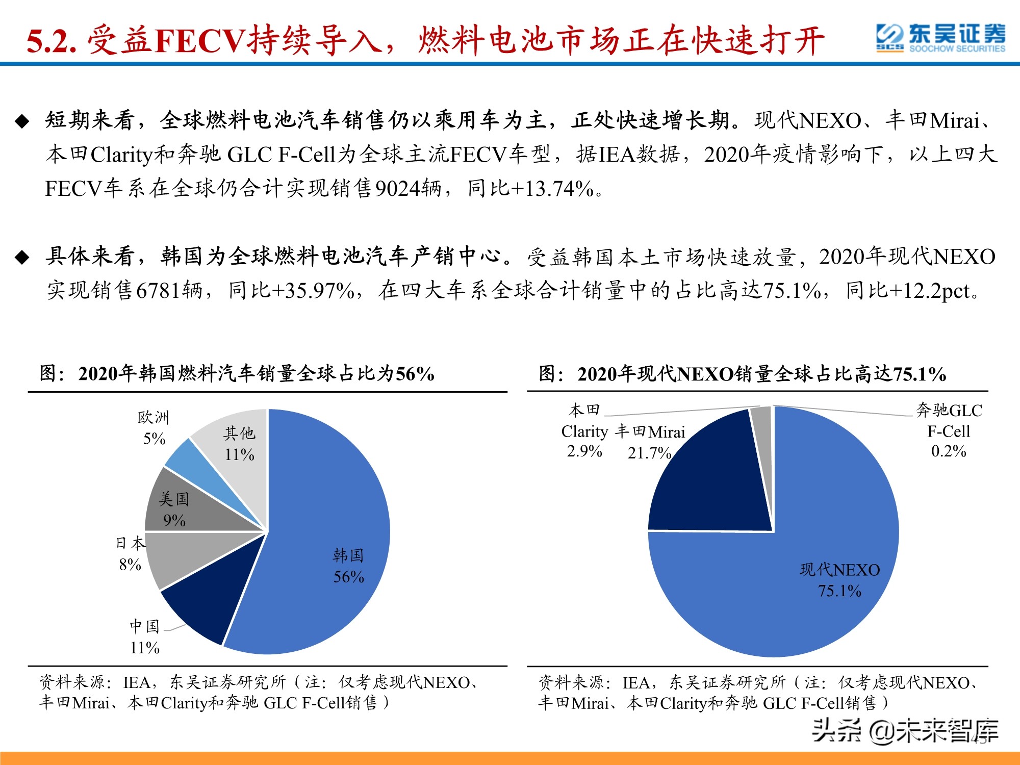 氢能源行业深度研究：政策利好频出，氢能产业有望迎来加速期