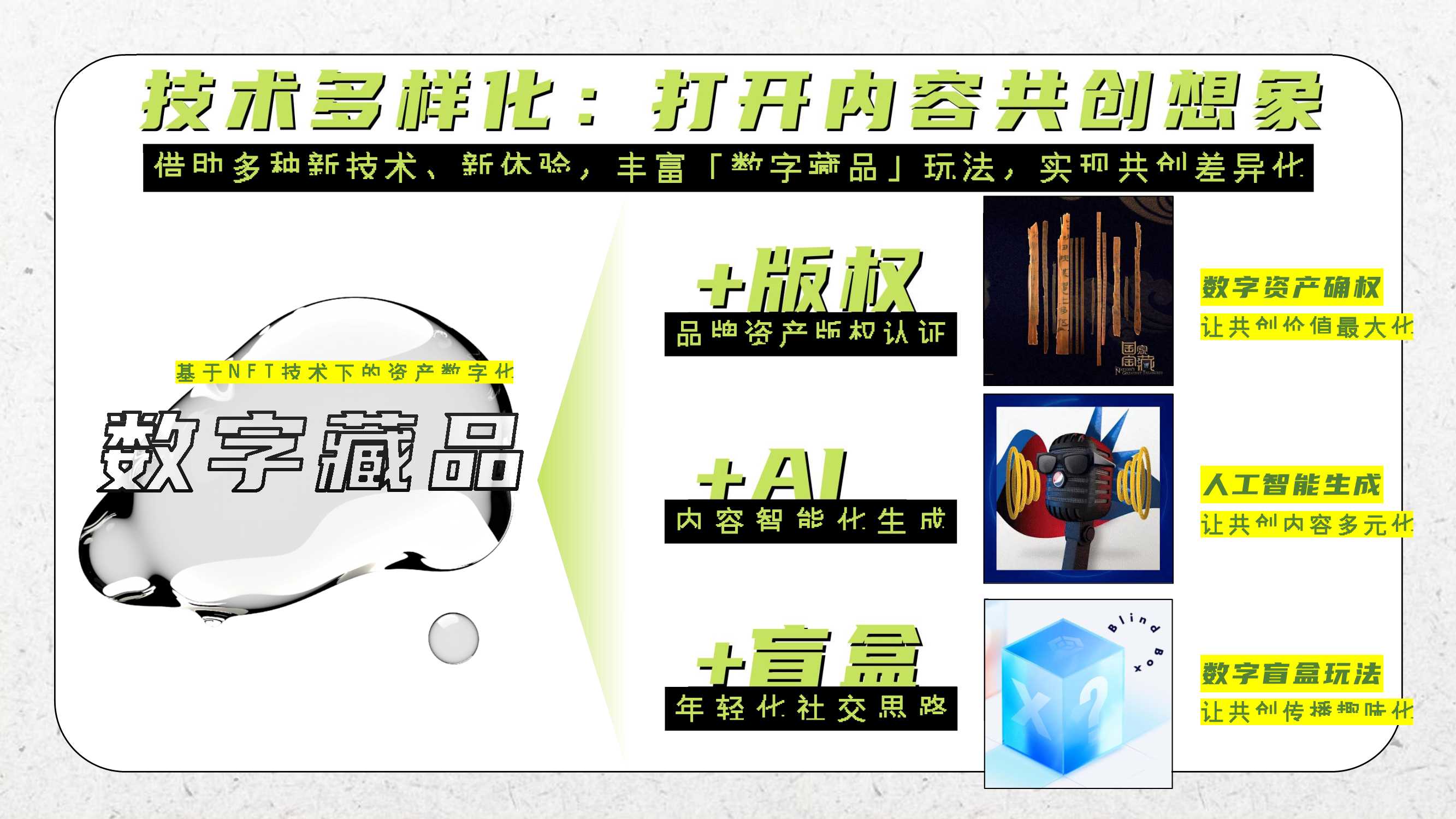 元宇宙及币圈新贵NFT|网易元力「数字藏品」品牌手册暨商业化方案