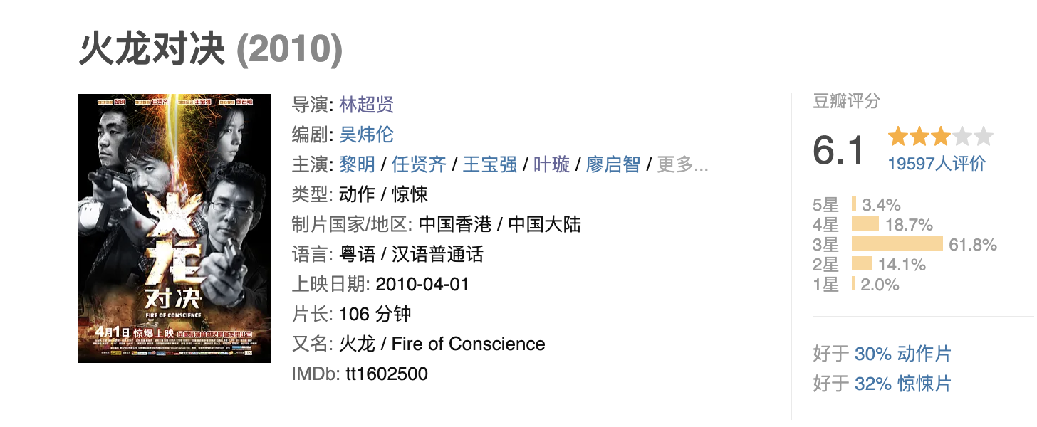 华语警匪片巅峰只有《无间道》？任贤齐、黎明这部电影不该被无视