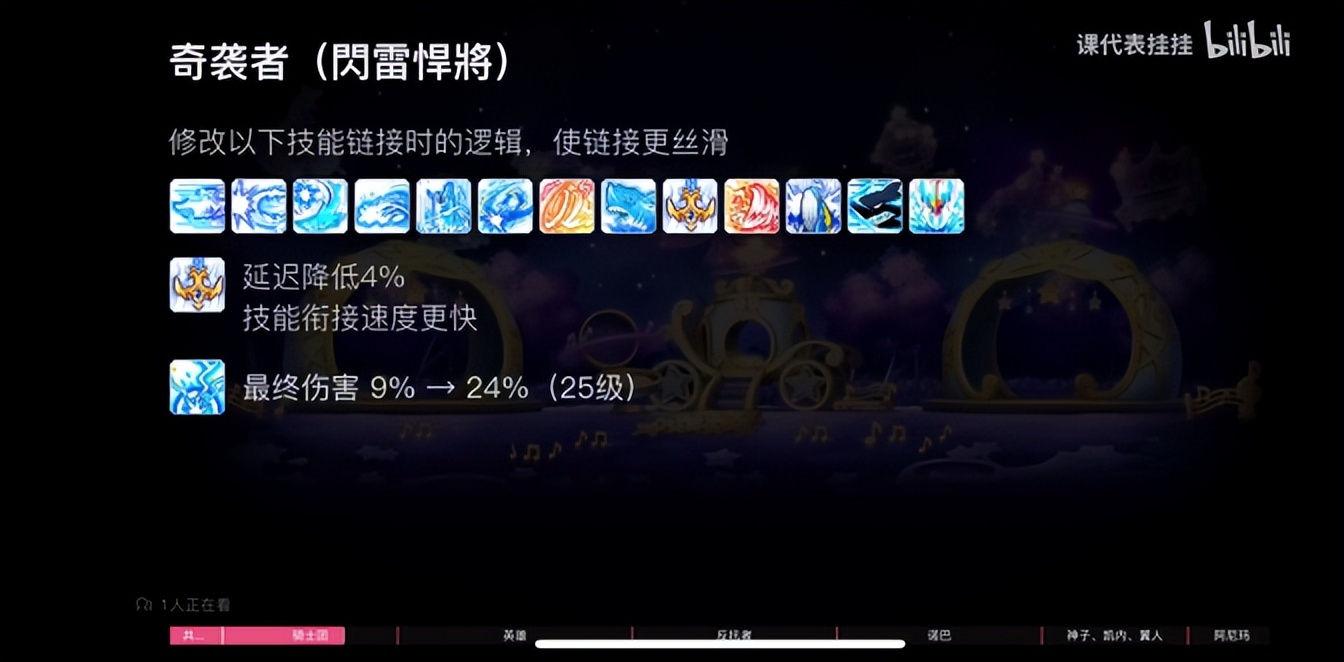 冒险岛职业攻略-奇袭者篇