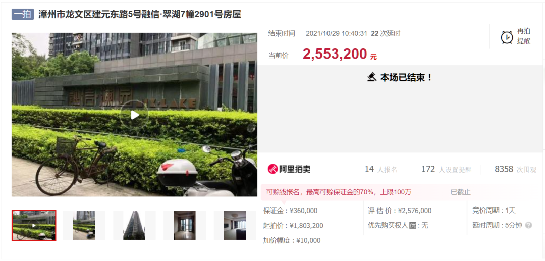 惊了！半年成交73套！漳州法拍房正被捡漏！最高可省上百万……