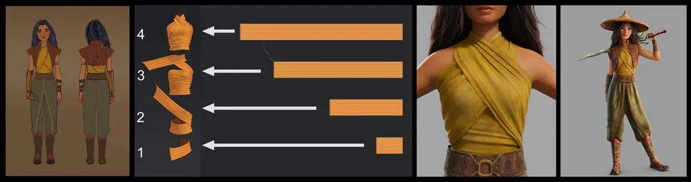 迪士尼动画工作室官方梳理保姆级动画电影制作详细攻略