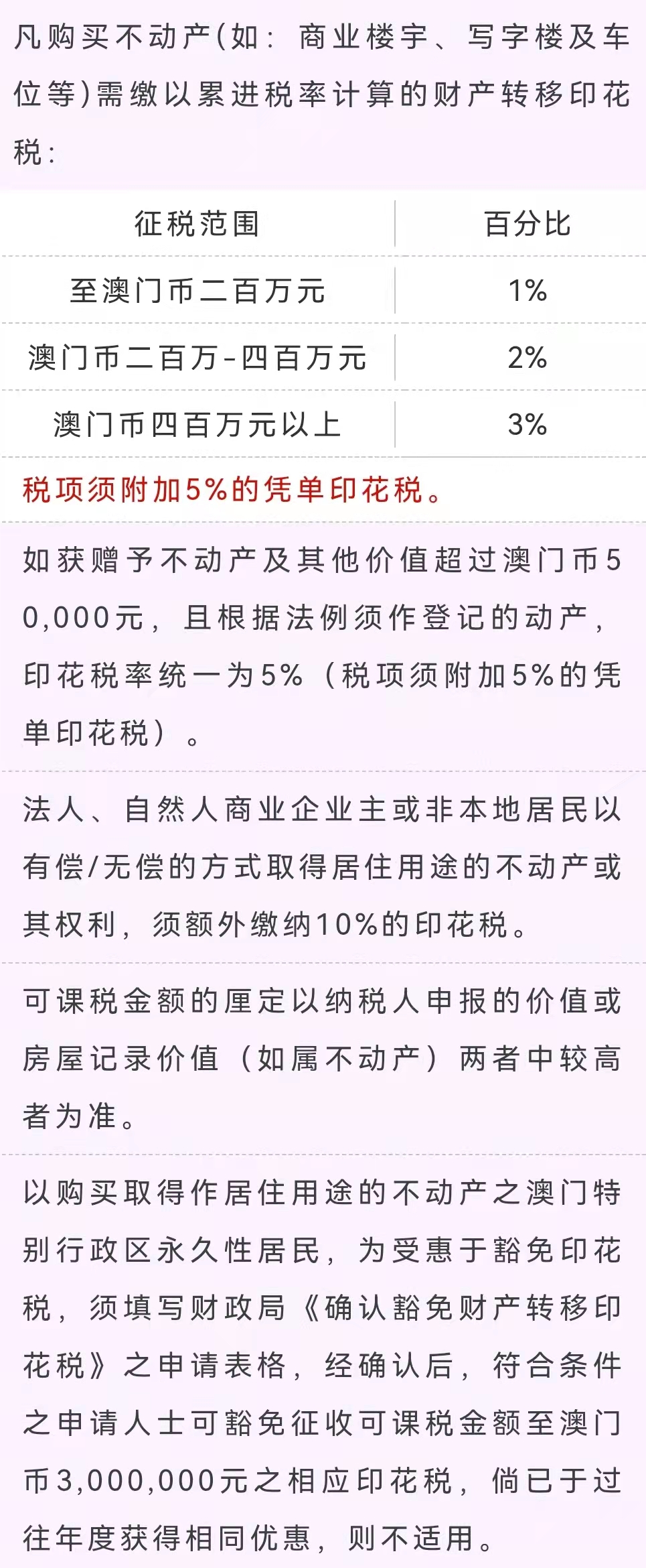 外商投资企业所得税,外商投资企业所得税优惠税率