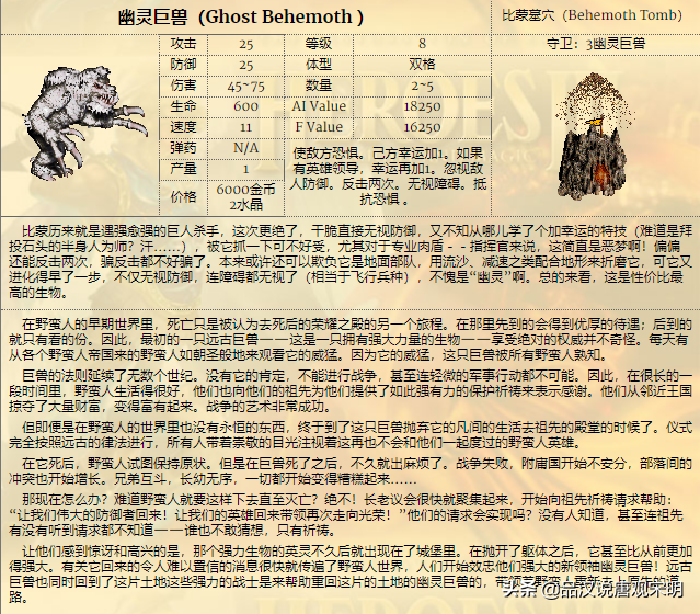 追随神迹里的15个顶级兵种排名：圣龙依然第一但地位却岌岌可危？