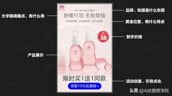 如何使信息流广告效果最大化