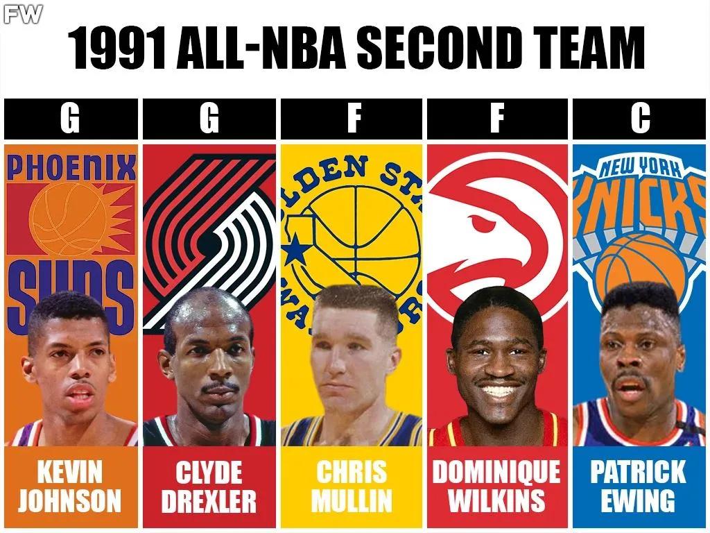 美媒列出了1990-91赛季最佳阵容15人数据，放现在什么水平