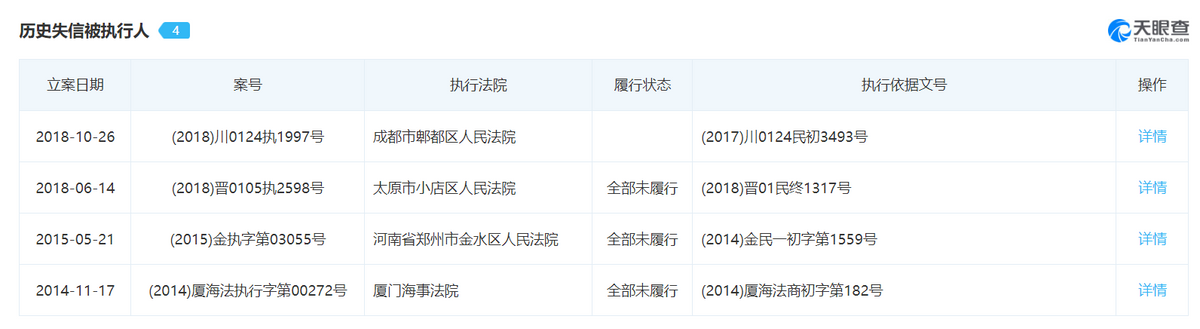 连法院判决赔付都不履行的平安财险，是否会陷入“塔西佗陷阱”？
