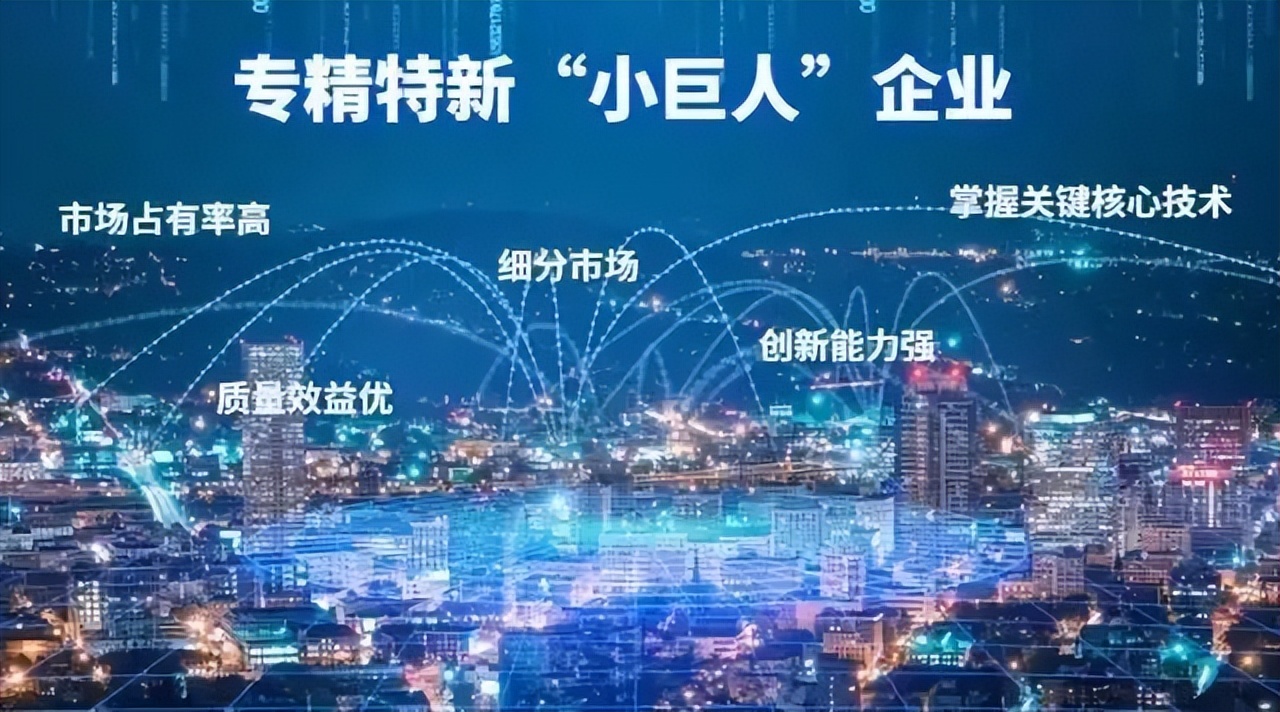 矩形科技喜獲國家級小巨人稱號！