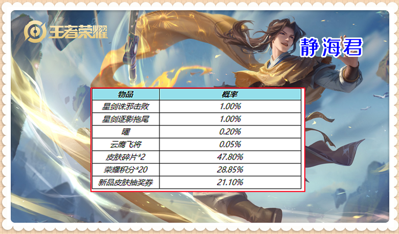 正式服3.24更新：7福利上线，玉兔公主开售，有活动能优惠356点券